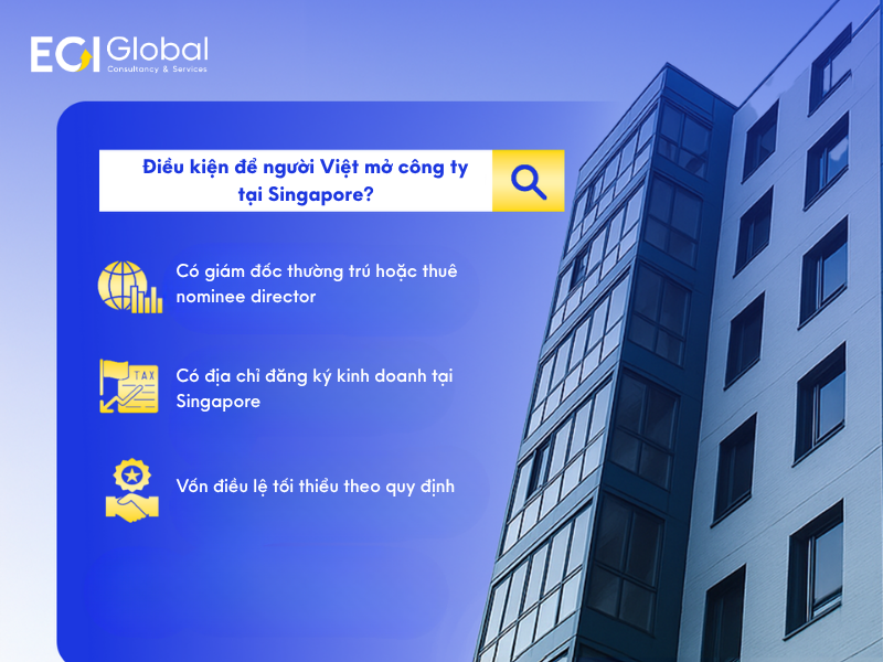 Thủ tục mở công ty tại Singapore