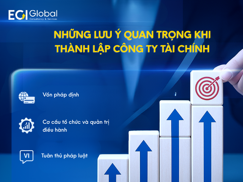 Những lưu ý quan trọng khi thành lập công ty tài chính Những lưu ý quan trọng khi thành lập công ty tài chính