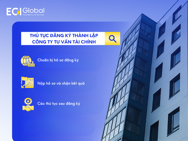 Thủ tục đăng ký thành lập công ty tư vấn tài chính