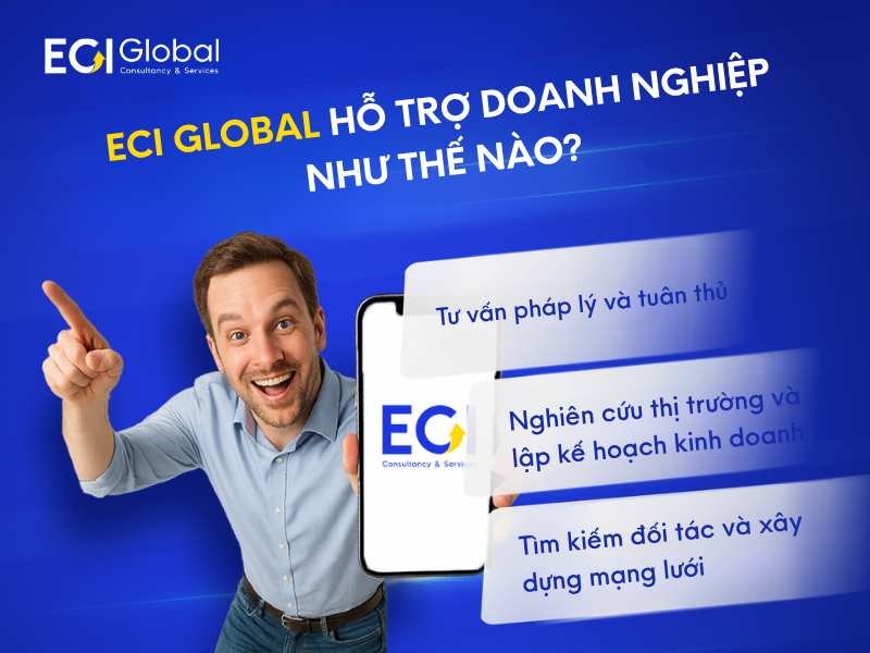 ECI Global hỗ trợ doanh nghiệp thành lập công ty tài chính tại nước ngoài như thế nào? ECI Global hỗ trợ doanh nghiệp thành lập công ty tài chính tại nước ngoài như thế nào?