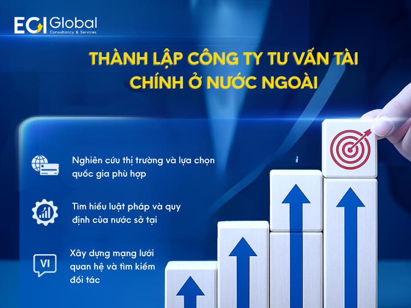 Thành lập công ty tư vấn tài chính ở nước ngoài