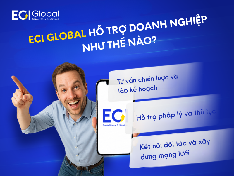 ECI Global hỗ trợ doanh nghiệp mở công ty tư vấn tài chính tại nước ngoài như thế nào?