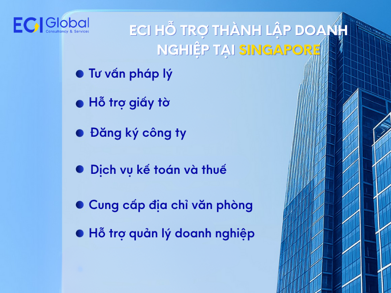 Dịch vụ hỗ trợ thành lập công ty tại Singapore của ECI