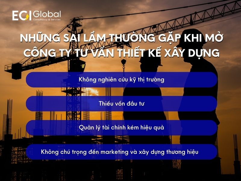 nhung-sai-lam-thuong-gap-khi-mo-cong-ty-thiet-ke-xay-dung
