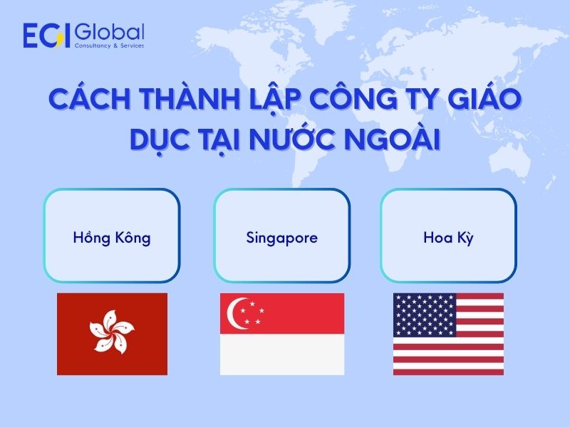 giac-mo-giao-duc-quoc-te-bat-tay-vao-thanh-lap-cong-ty-o-nuoc-ngoai-ngay