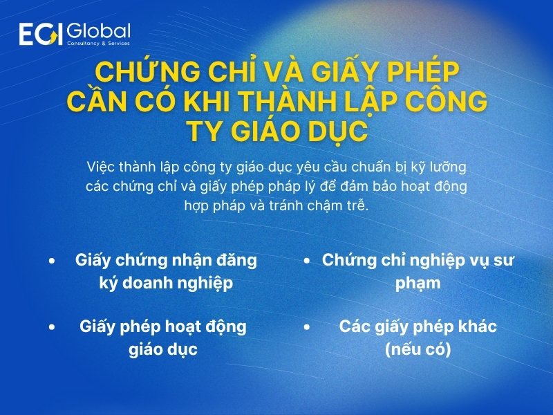 quy-trinh-thanh-lap-cong-ty-giao-duc-giay-to-can-thiet-va-nhung-luu-y-quan-trong