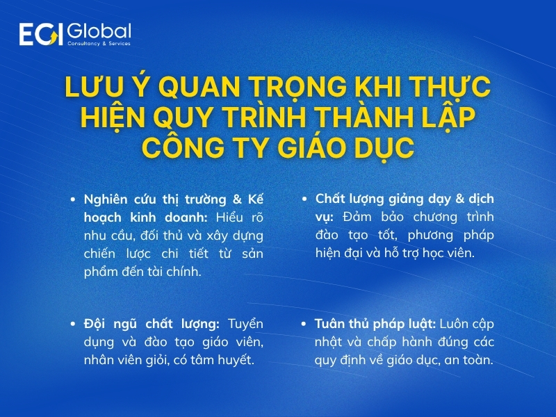 luu-y-quan-trong-khi-thuc-hien-quy-trinh-thanh-lap-cong-ty-giao-duc