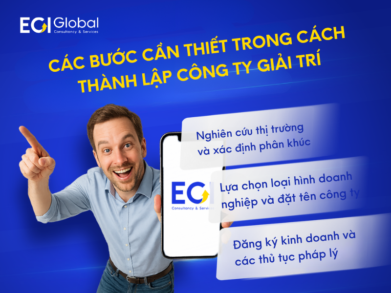 Các bước cần thiết trong cách thành lập công ty giải trí