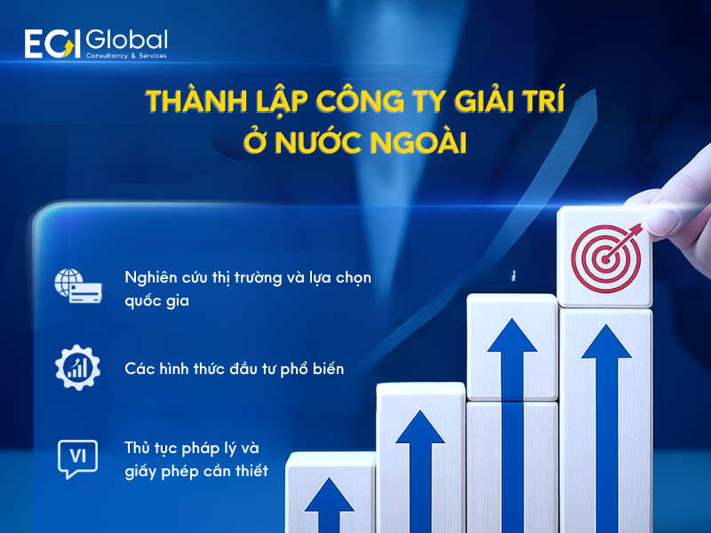 Thành lập công ty giải trí ở nước ngoài