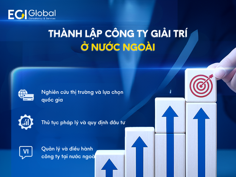 Thành lập công ty giải trí tại nước ngoài
