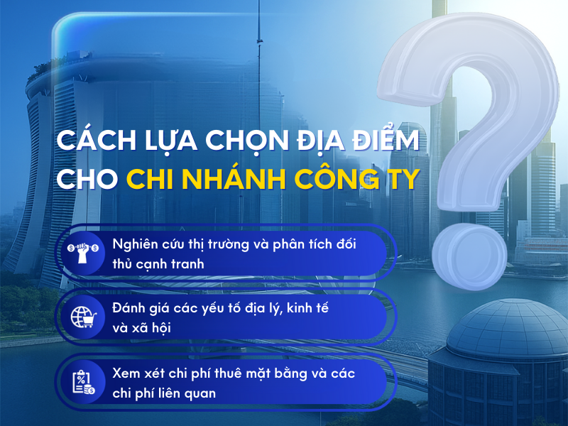 Cách lựa chọn địa điểm cho chi nhánh công ty