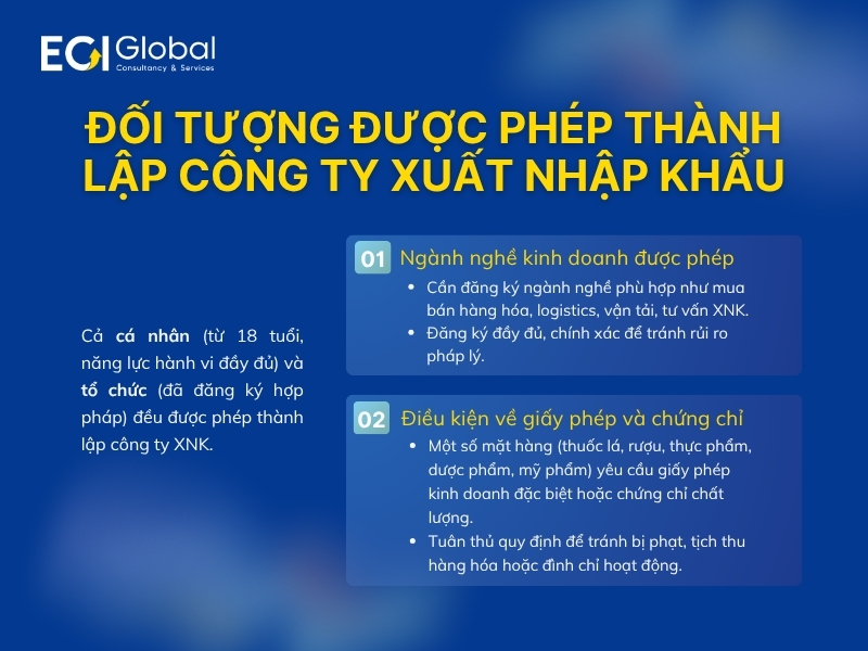 dieu-kien-mo-cong-ty-xuat-nhap-khau-doi-tuong-duoc-phep-thanh-lap-cong-ty-xuat-nhap-khau