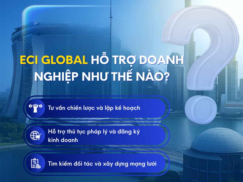 ECI Global hỗ trợ doanh nghiệp thành lập công ty giải trí tại nước ngoài như thế nào?