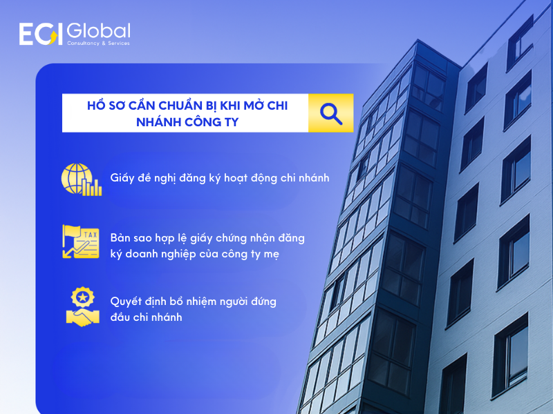 Hồ sơ cần chuẩn bị khi mở chi nhánh công ty