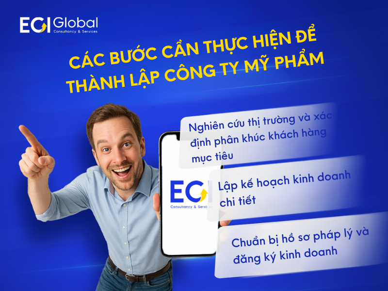 cac-buoc-can-thuc-hien-de-thanh-lap-cong-ty-my-pham