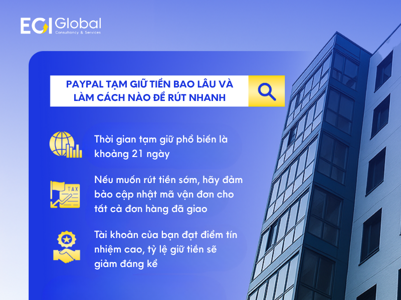 paypal-tam-giu-tien-bao-lau-va-lam-cach-nao-de-rut-nhanh