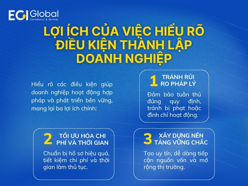 dieu-kien-thanh-lap-doanh-nghiep-la-gi-loi-ich-cua-viec-hieu-ro-dieu-kien-thanh-lap-doanh-nghiep