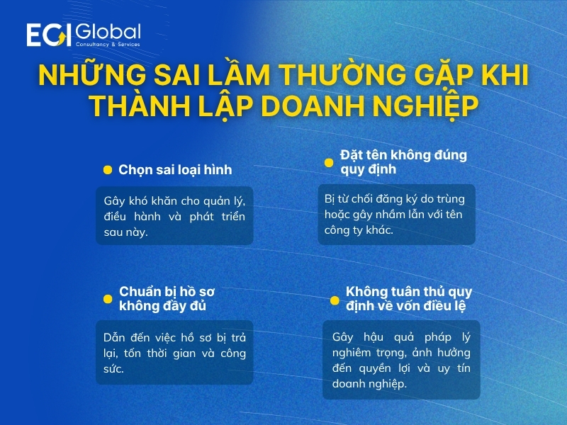 nhung-sai-lam-thuong-gap-khi-thanh-lap-doanh-nghiep