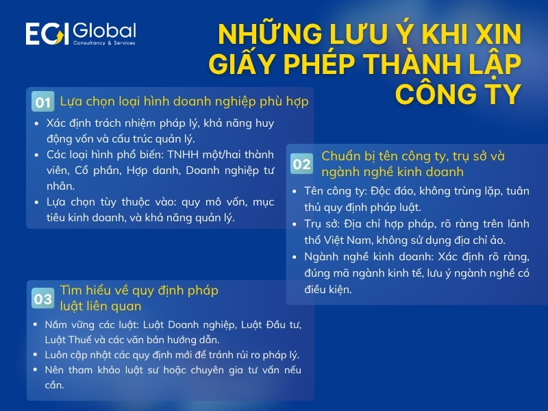 nhung-luu-y-khi-xin-giay-phep-thanh-lap-cong-ty