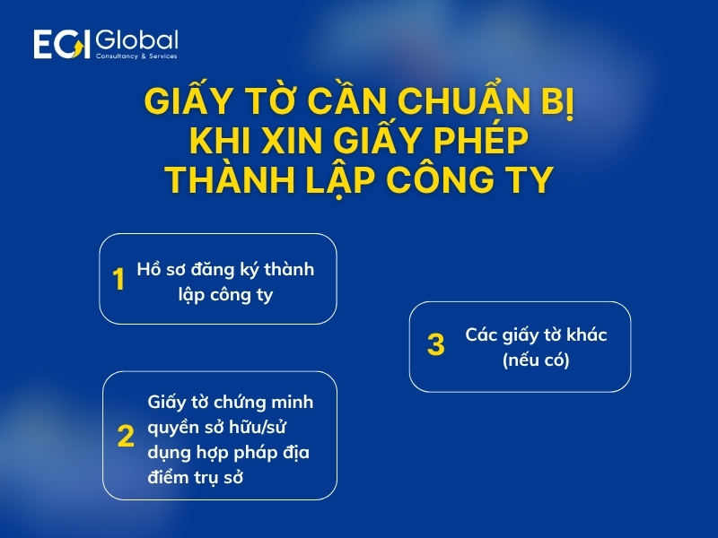giay-to-can-chuan-bi-khi-xin-giay-phep-thanh-lap-cong-ty