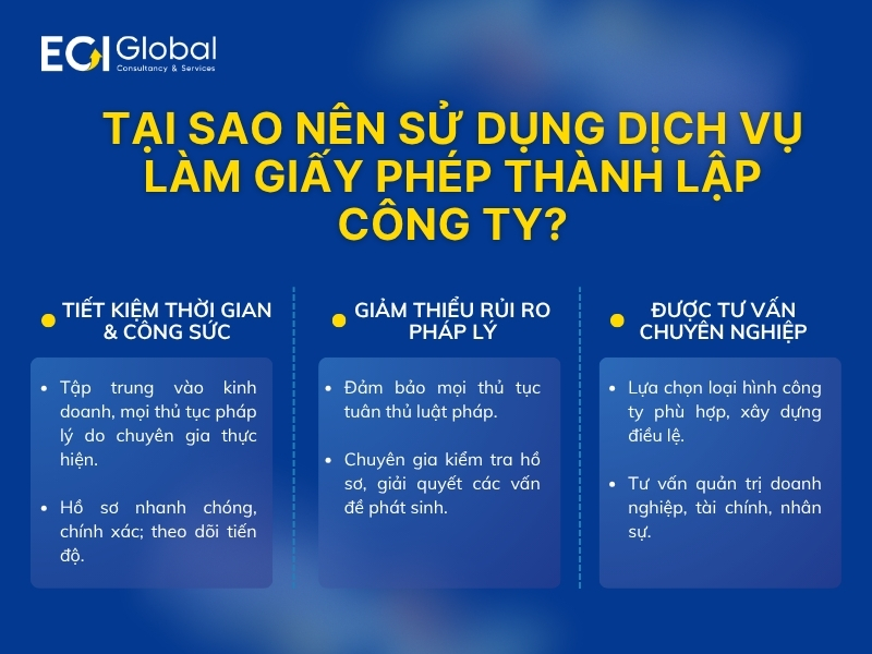 tai-sao-nen-su-dung-dich-vu-lam-giay-phep-thanh-lap-cong-ty