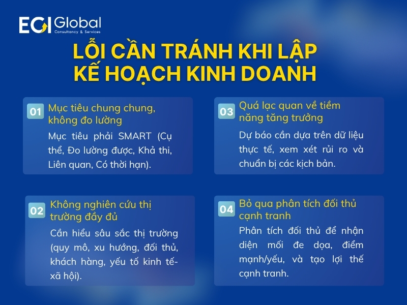 nhung-loi-can-tranh-khi-thuc-hien-5-buoc-lap-ke-hoach-kinh-doanh