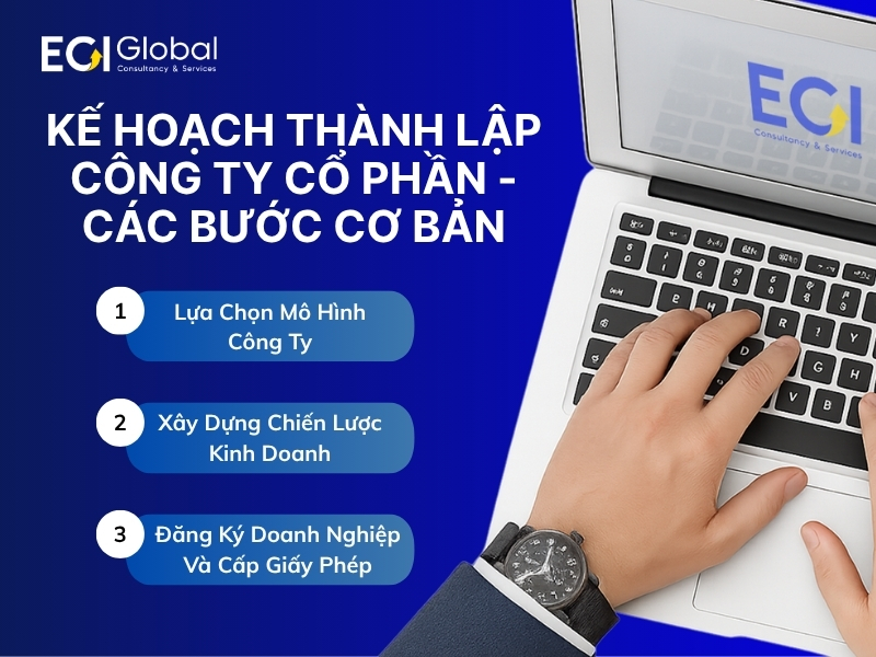 ke-hoach-thanh-lap-cong-ty-co-phan-cac-buoc-co-ban
