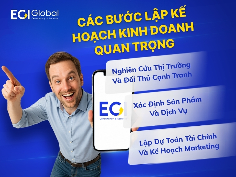 cac-buoc-lap-ke-hoach-kinh-doanh-quan-trong