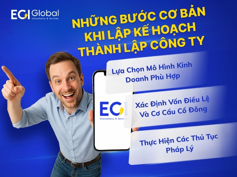 nhung-buoc-co-ban-khi-lap-ke-hoach-thanh-lap-cong-ty