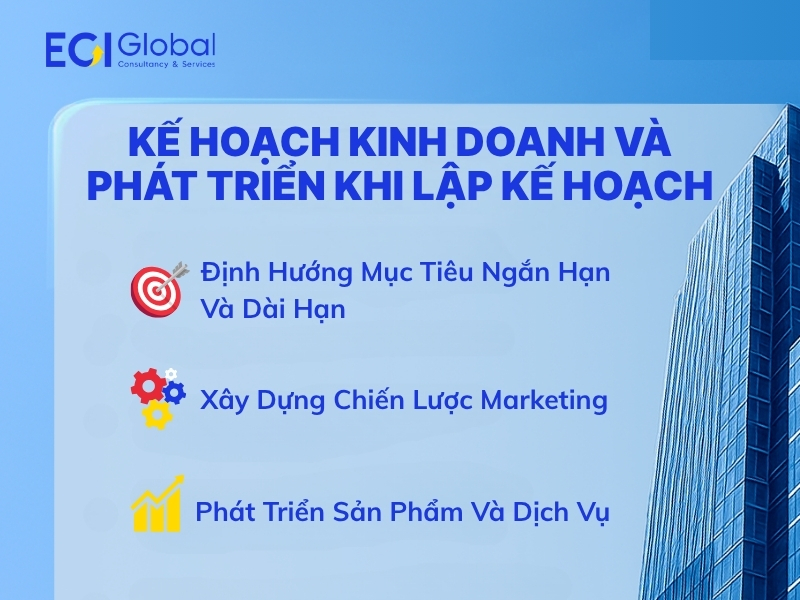 ke-hoach-kinh-doanh-va-phat-trien-khi-lap-ke-hoach