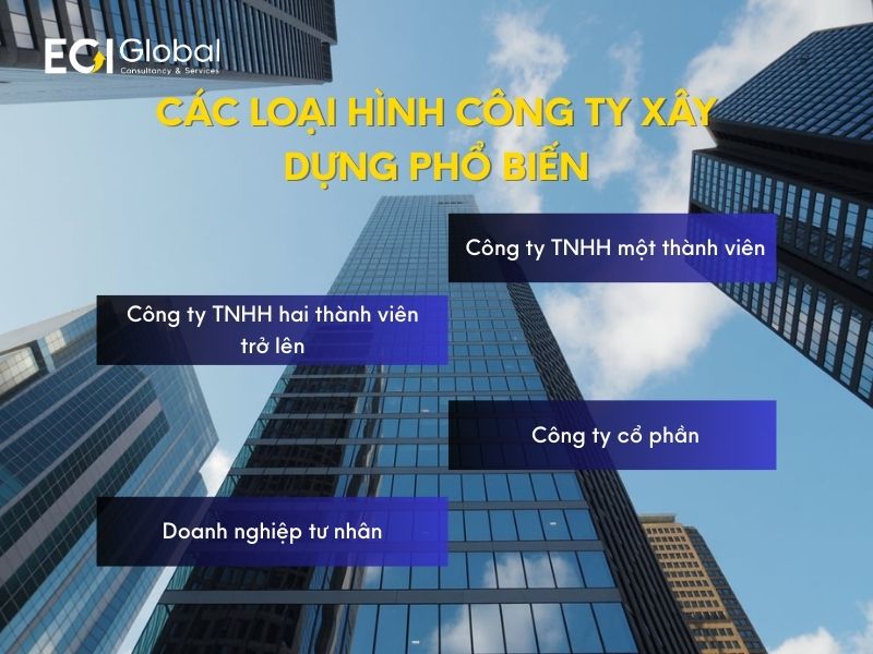 Các loại hình công ty xây dựng phổ biến