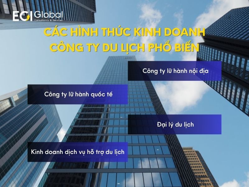 Điều kiện mở công ty du lịch - Các hình thức kinh doanh phổ biến