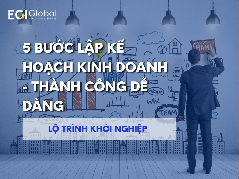 5-buoc-lap-ke-hoach-kinh-doanh-thanh-cong-de-dang