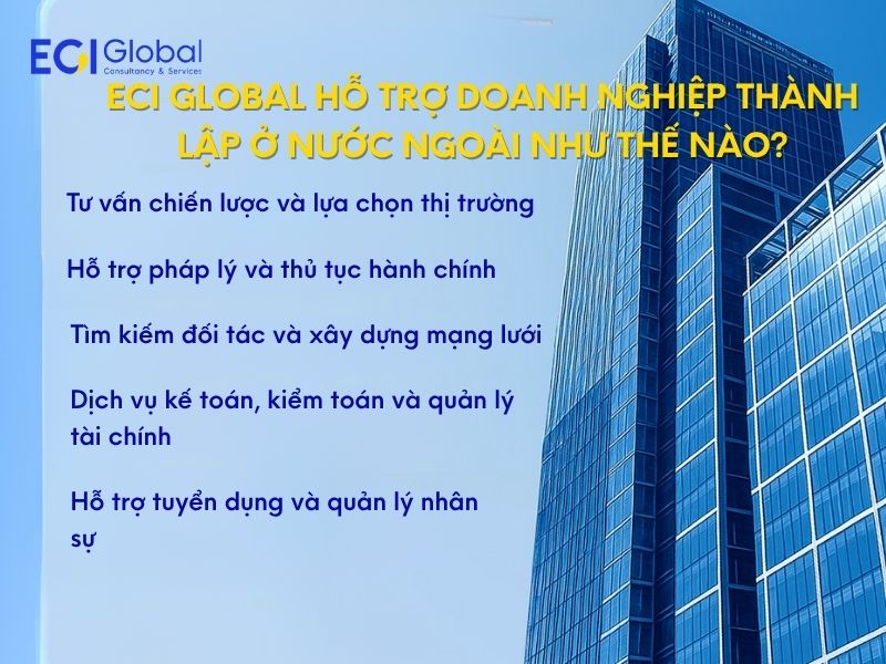 ECI Global hỗ trợ doanh nghiệp thành lập ở nước ngoài trọn gói từ A đến Z
