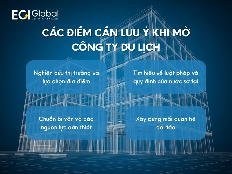 Lưu Ý Khi Mở Công Ty Du Lịch