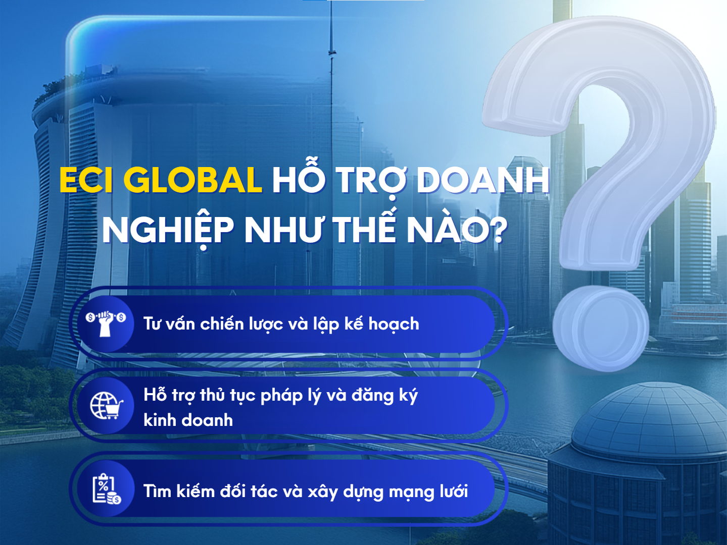 ECI Global hỗ trợ doanh nghiệp thành lập công ty giải trí tại nước ngoài như thế nào?
